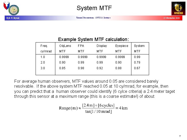 System MTF Tutorial Presentation: OPTI 521 Distance Kyle R. Bryant 25 November 2020 Example