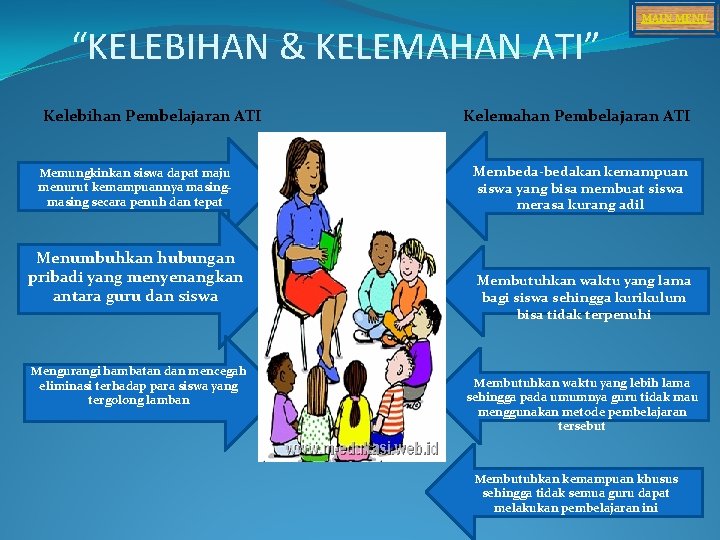 “KELEBIHAN & KELEMAHAN ATI” Kelebihan Pembelajaran ATI Memungkinkan siswa dapat maju menurut kemampuannya masing