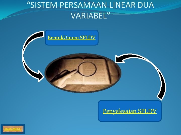 “SISTEM PERSAMAAN LINEAR DUA VARIABEL” Bentuk. Umum SPLDV Penyelesaian SPLDV MAIN MENU 