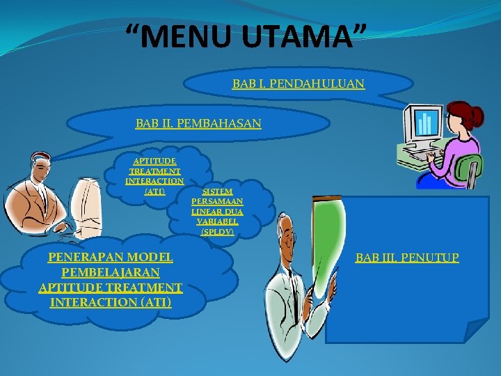 “MENU UTAMA” BAB I. PENDAHULUAN BAB II. PEMBAHASAN APTITUDE TREATMENT INTERACTION (ATI) PENERAPAN MODEL