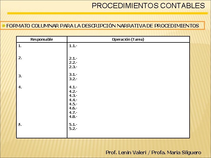 PROCEDIMIENTOS CONTABLES FORMATO COLUMNAR PARA LA DESCRIPCIÓN NARRATIVA DE PROCEDIMIENTOS Responsable Operación (Tarea) 1.