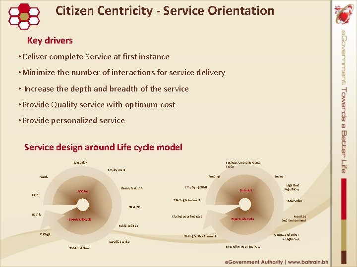 Citizen Centricity ‐ Service Orientation Key drivers • Deliver complete Service at first instance