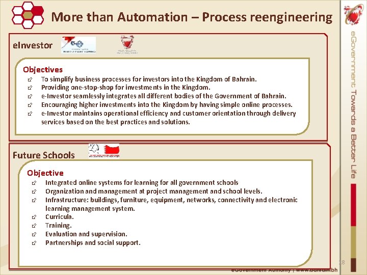More than Automation – Process reengineering e. Investor Objectives ÷ ÷ ÷ To simplify