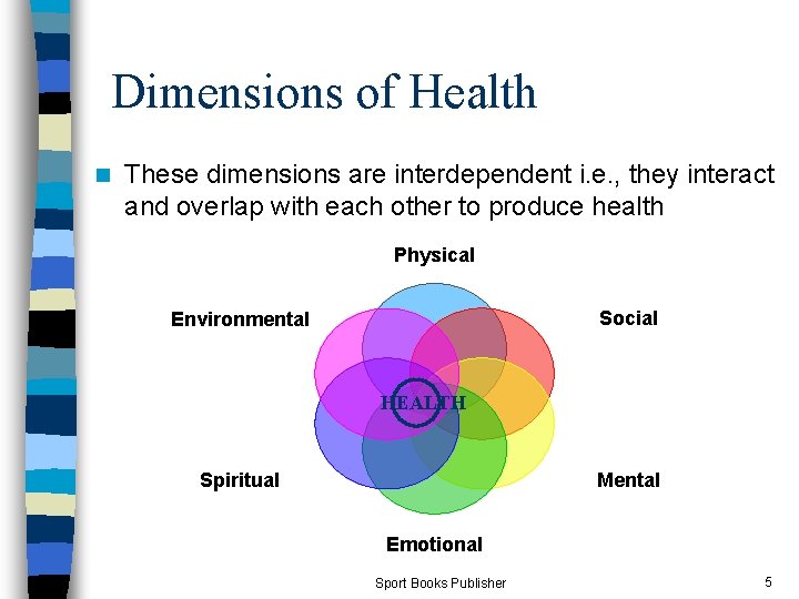 Dimensions of Health n These dimensions are interdependent i. e. , they interact and