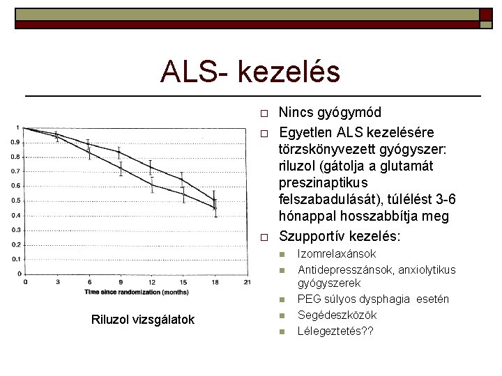 ALS- kezelés o o o Nincs gyógymód Egyetlen ALS kezelésére törzskönyvezett gyógyszer: riluzol (gátolja