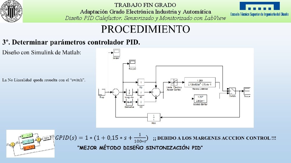 TRABAJO FIN GRADO Adaptación Grado Electrónica Industria y Automática Diseño PID Calefactor. Sensorizado y