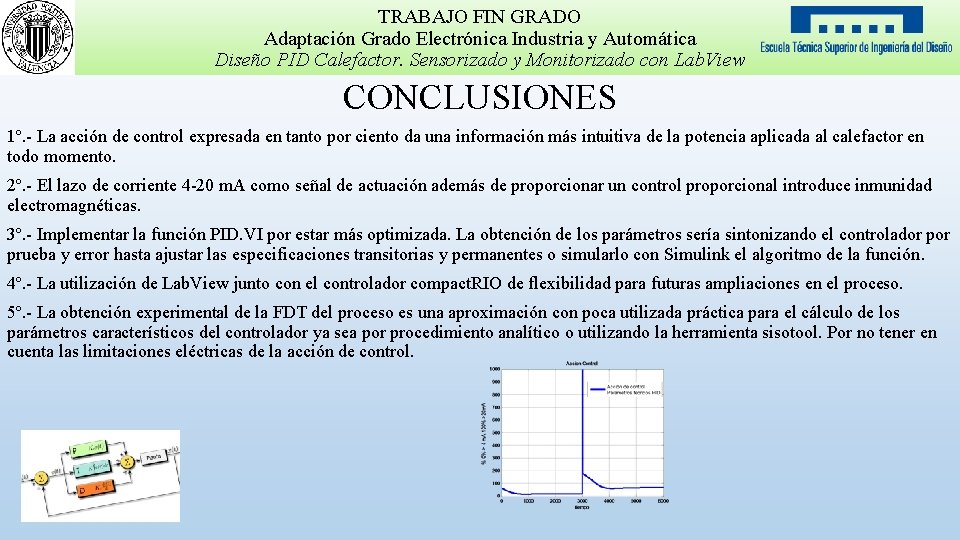 TRABAJO FIN GRADO Adaptación Grado Electrónica Industria y Automática Diseño PID Calefactor. Sensorizado y