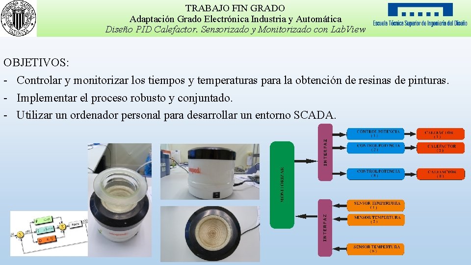 TRABAJO FIN GRADO Adaptación Grado Electrónica Industria y Automática Diseño PID Calefactor. Sensorizado y