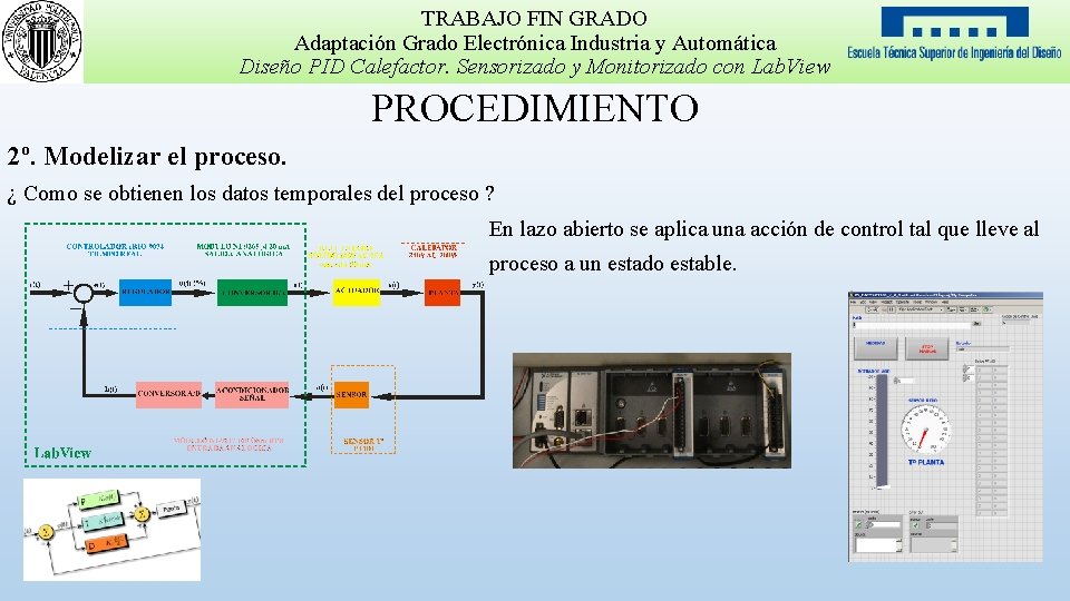 TRABAJO FIN GRADO Adaptación Grado Electrónica Industria y Automática Diseño PID Calefactor. Sensorizado y