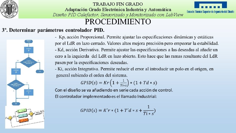 TRABAJO FIN GRADO Adaptación Grado Electrónica Industria y Automática Diseño PID Calefactor. Sensorizado y