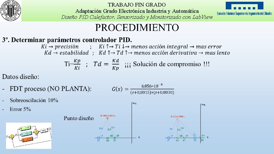 TRABAJO FIN GRADO Adaptación Grado Electrónica Industria y Automática Diseño PID Calefactor. Sensorizado y