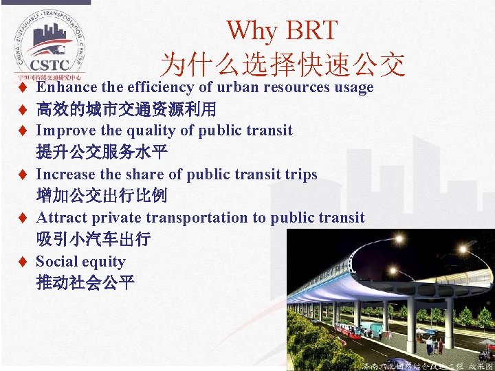 Why BRT 为什么选择快速公交 t t t Enhance the efficiency of urban resources usage 高效的城市交通资源利用