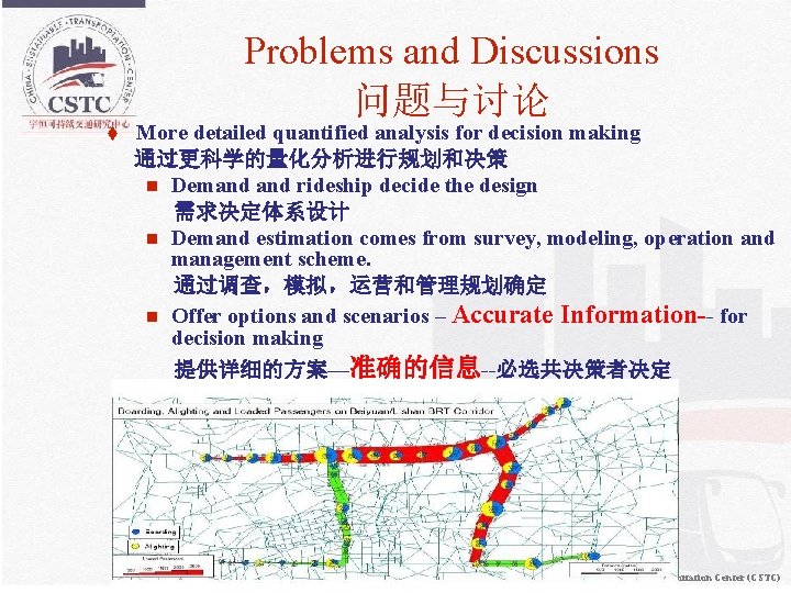 Problems and Discussions 问题与讨论 t More detailed quantified analysis for decision making 通过更科学的量化分析进行规划和决策 n