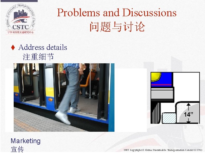 Problems and Discussions 问题与讨论 Address details 注重细节 t Marketing 宣传 2007 Copyright © China