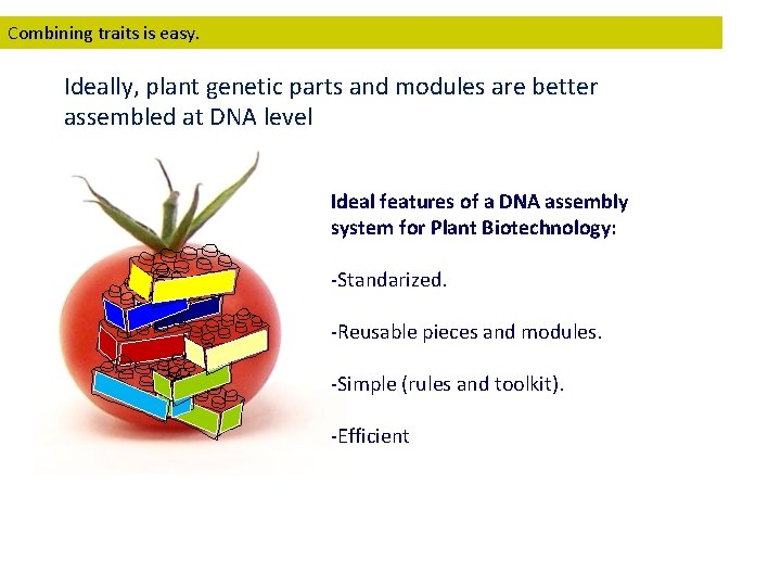 Combining traits is easy. Ideally, plant genetic parts and modules are better assembled at