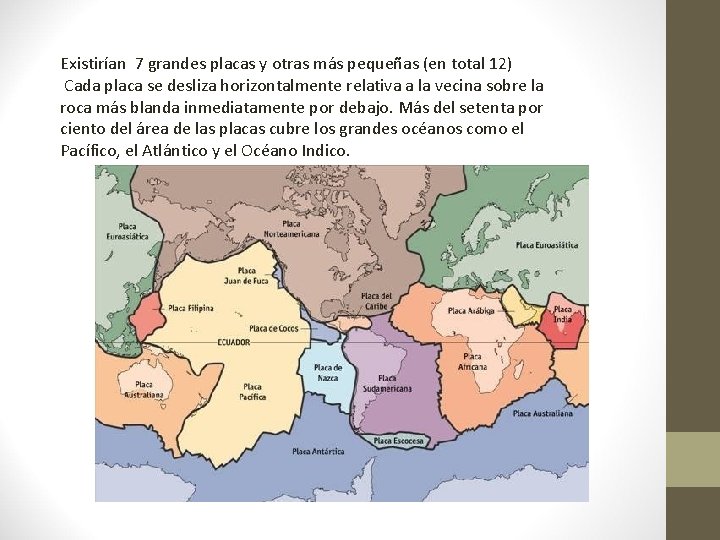 Existirían 7 grandes placas y otras más pequeñas (en total 12) Cada placa se