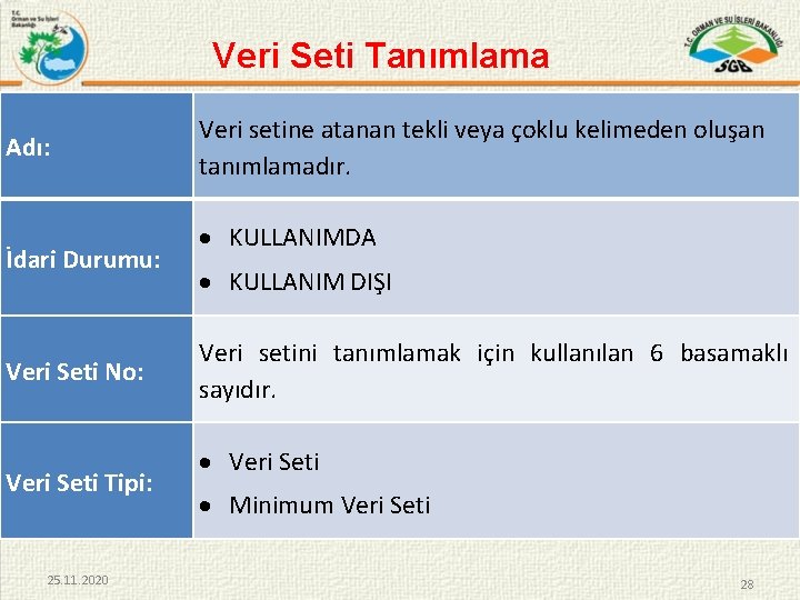 Veri Seti Tanımlama Adı: İdari Durumu: Veri Seti No: Veri Seti Tipi: 25. 11.