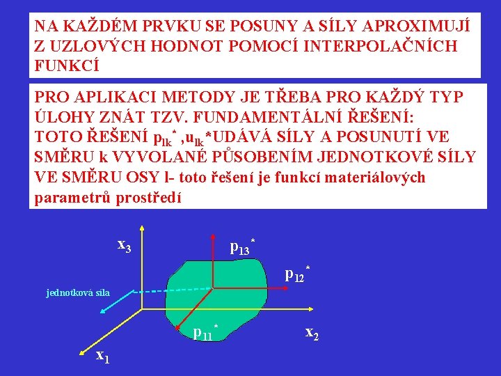 NA KAŽDÉM PRVKU SE POSUNY A SÍLY APROXIMUJÍ Z UZLOVÝCH HODNOT POMOCÍ INTERPOLAČNÍCH FUNKCÍ