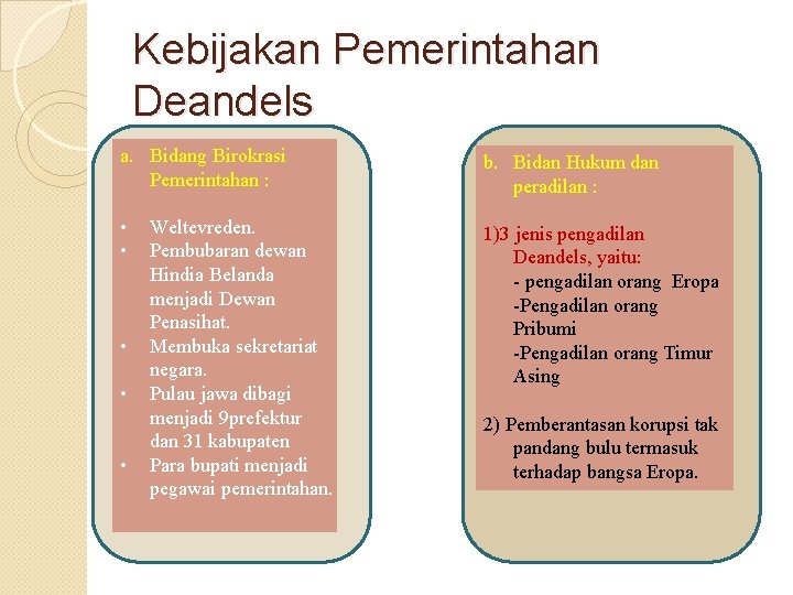 Kebijakan Pemerintahan Deandels a. Bidang Birokrasi Pemerintahan : b. Bidan Hukum dan peradilan :