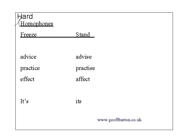Hard Homophones Freeze Stand advice advise practice practise effect affect It’s its www. geoffbarton.