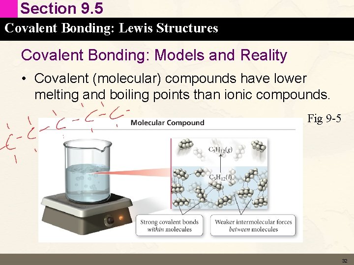 Section 9. 5 Covalent Bonding: Lewis Structures Covalent Bonding: Models and Reality • Covalent