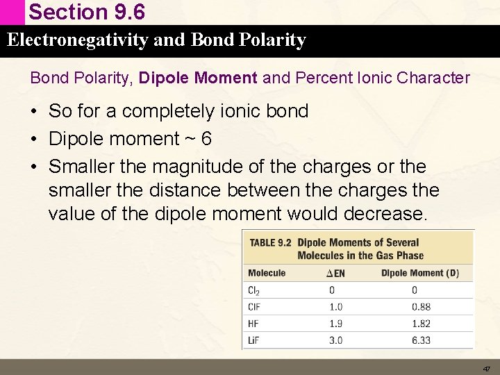 Section 9. 6 Electronegativity and Bond Polarity, Dipole Moment and Percent Ionic Character •