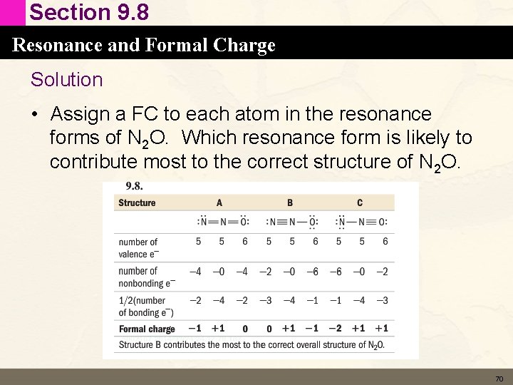 Section 9. 8 Resonance and Formal Charge Solution • Assign a FC to each