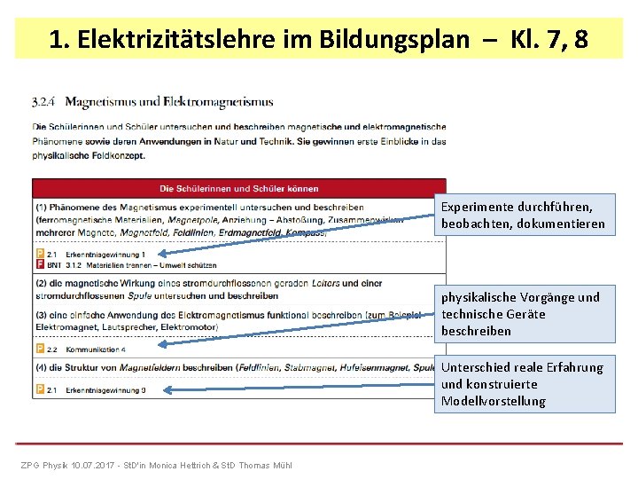 1. Elektrizitätslehre im Bildungsplan – Kl. 7, 8 Experimente durchführen, beobachten, dokumentieren physikalische Vorgänge