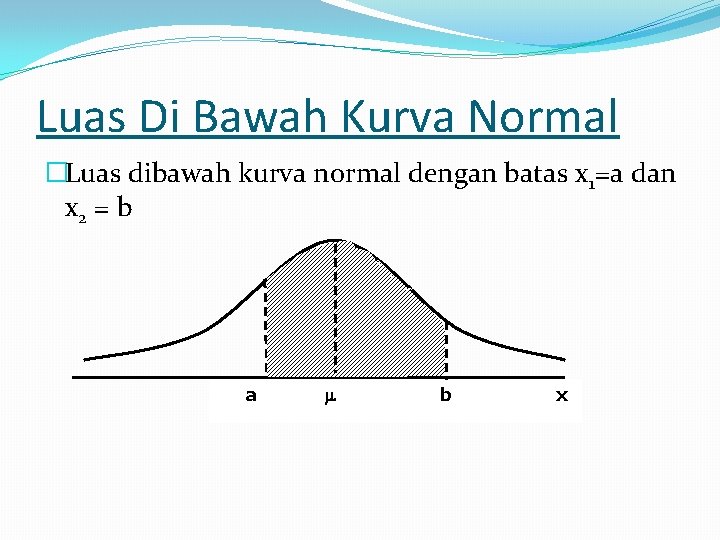 Luas Di Bawah Kurva Normal �Luas dibawah kurva normal dengan batas x 1=a dan