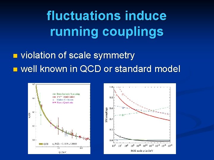 fluctuations induce running couplings violation of scale symmetry n well known in QCD or