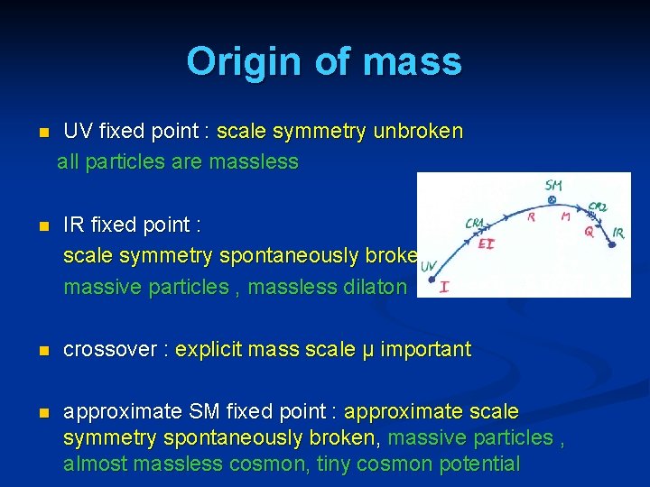 Origin of mass n UV fixed point : scale symmetry unbroken all particles are