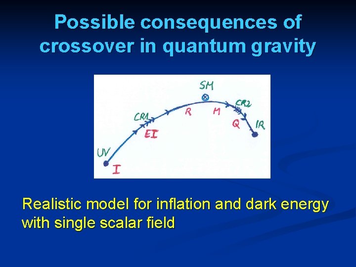 Possible consequences of crossover in quantum gravity Realistic model for inflation and dark energy