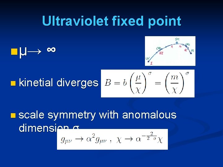 Ultraviolet fixed point n μ→ ∞ n kinetial n scale diverges symmetry with anomalous