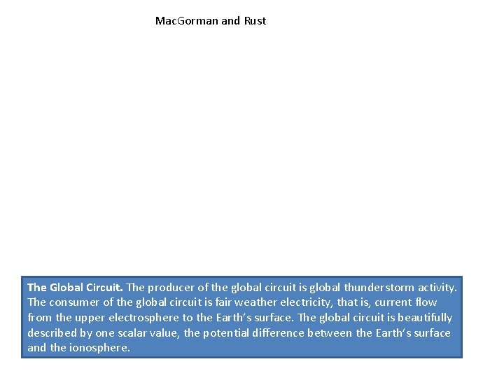 Mac. Gorman and Rust The Global Circuit. The producer of the global circuit is