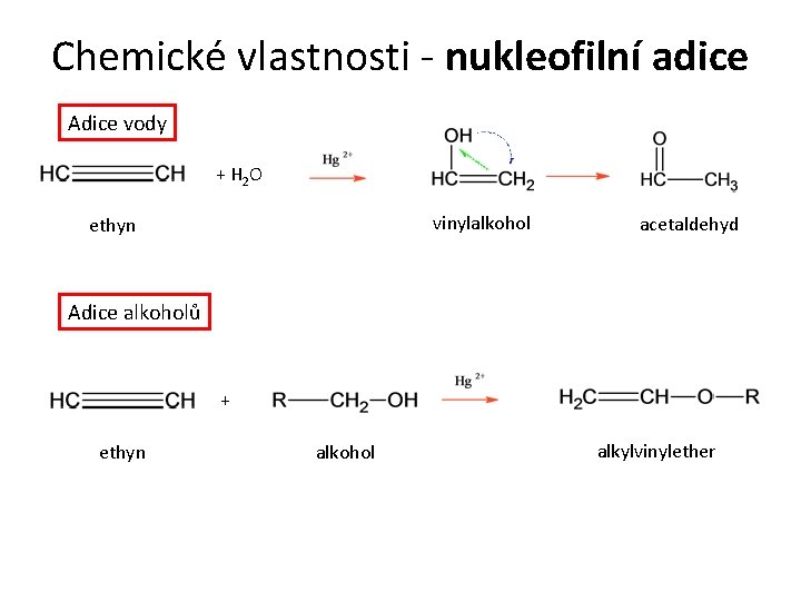 Chemické vlastnosti - nukleofilní adice Adice vody + H 2 O vinylalkohol ethyn acetaldehyd
