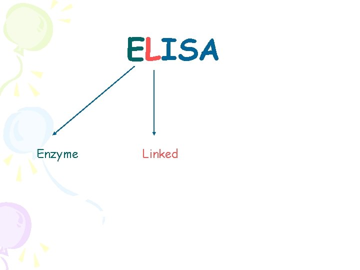 ELISA Enzyme Linked 