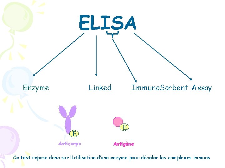 ELISA Enzyme Linked E Anticorps Immuno. Sorbent Assay E Antigène Ce test repose donc