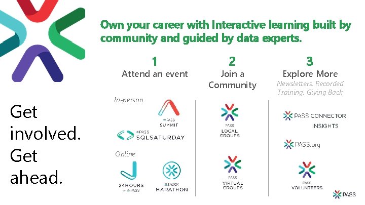 Own your career with Interactive learning built by community and guided by data experts.