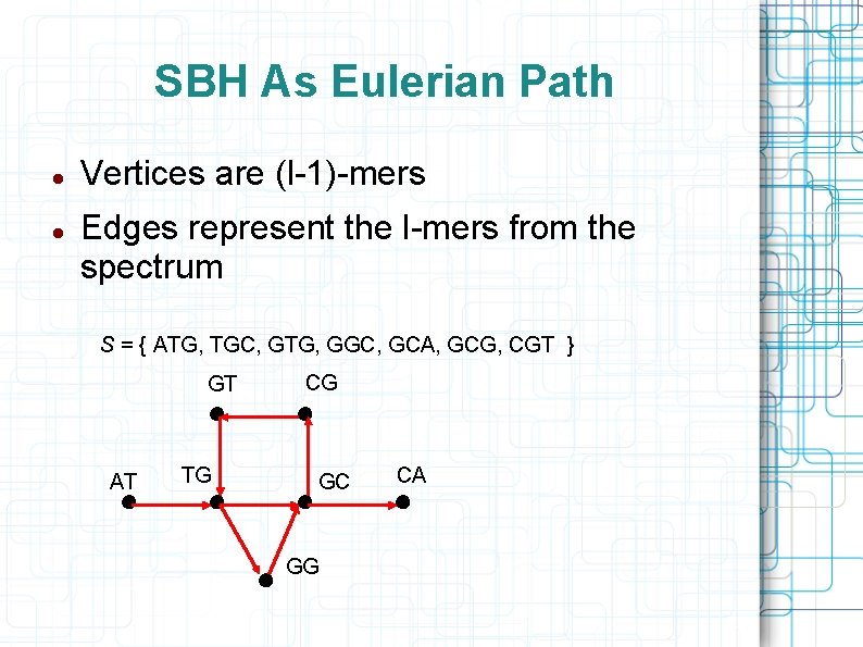 SBH As Eulerian Path Vertices are (l-1)-mers Edges represent the l-mers from the spectrum