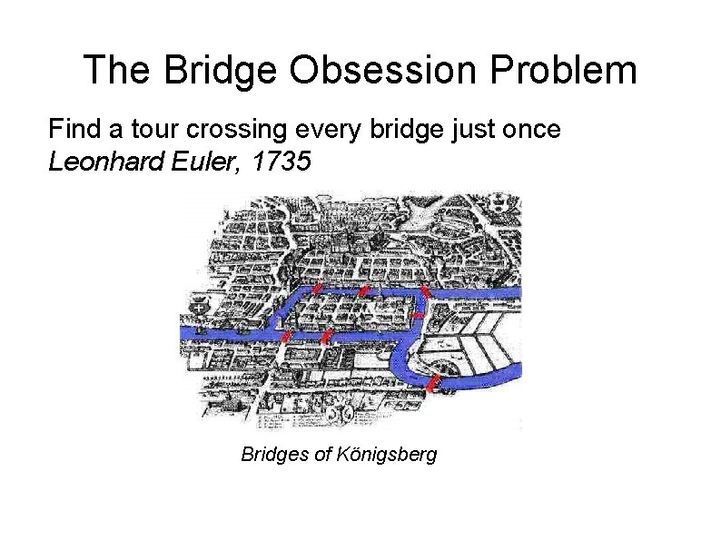 The Bridge Obsession Problem Find a tour crossing every bridge just once Leonhard Euler,