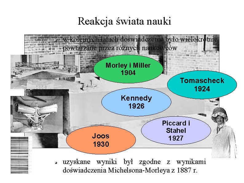 Reakcja świata nauki w kolejnych latach doświadczenie było wielokrotnie powtarzane przez różnych naukowców Morley