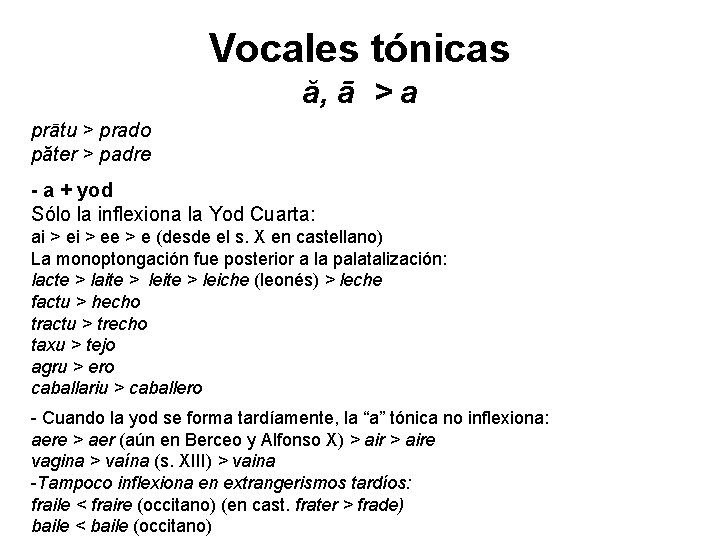 Vocales tónicas ă, ā > a prātu > prado păter > padre - a