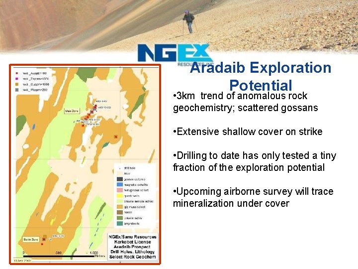 Oil Exploration Aradaib Exploration Potential • 3 km trend. Oil of Production anomalous rock