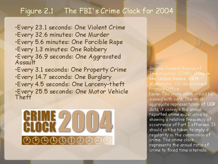 Figure 2. 1 The FBI's Crime Clock for 2004 • Every 23. 1 seconds: