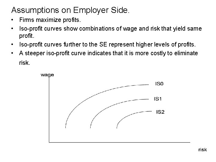 Assumptions on Employer Side. • Firms maximize profits. • Iso-profit curves show combinations of