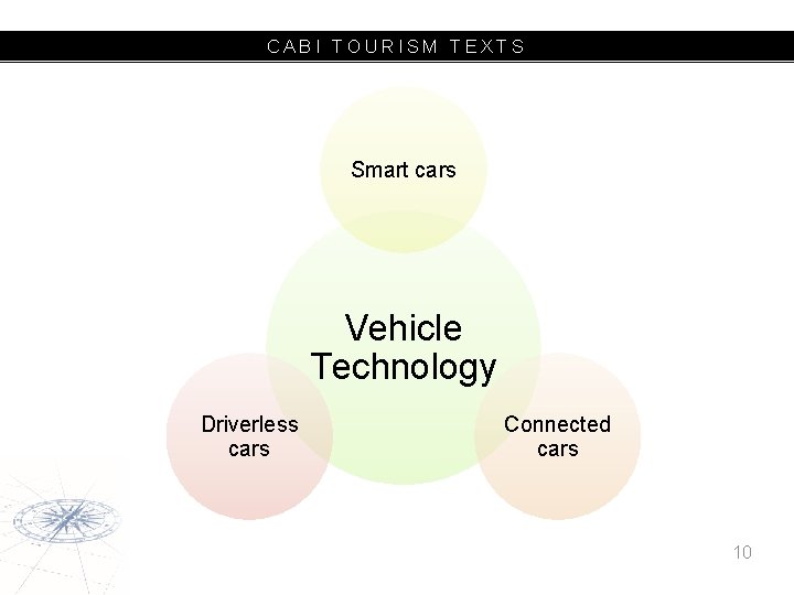 CABI TOURISM TEXTS Smart cars Vehicle Technology Driverless cars Connected cars 10 