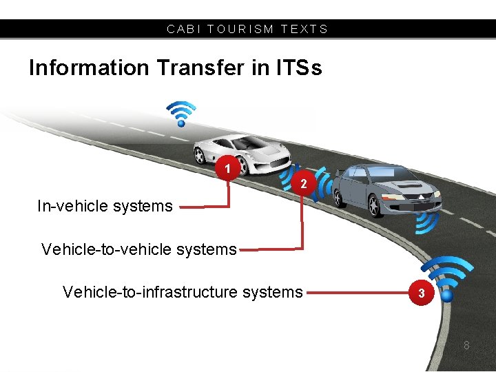 CABI TOURISM TEXTS Information Transfer in ITSs 1 2 In-vehicle systems Vehicle-to-infrastructure systems 3