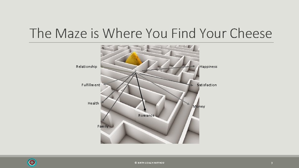 The Maze is Where You Find Your Cheese Relationship Happiness Fulfillment Satisfaction Health Money