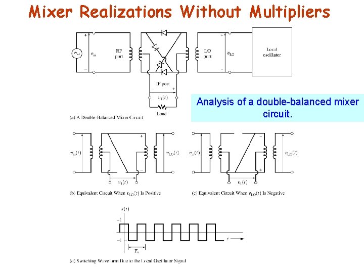 Mixer Realizations Without Multipliers Analysis of a double-balanced mixer circuit. 