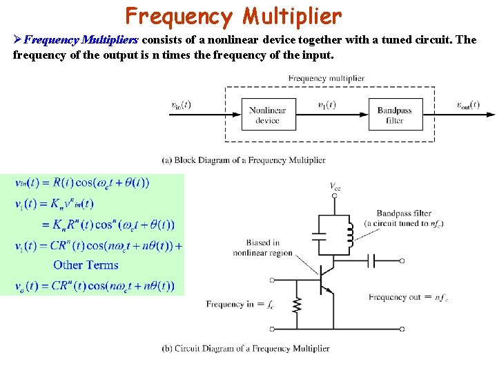 Frequency Multiplier ØFrequency Multipliers consists of a nonlinear device together with a tuned circuit.